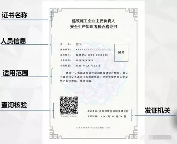 對(duì)比三級(jí)資質(zhì)購(gòu)買(mǎi)和資質(zhì)辦理那個(gè)更劃算