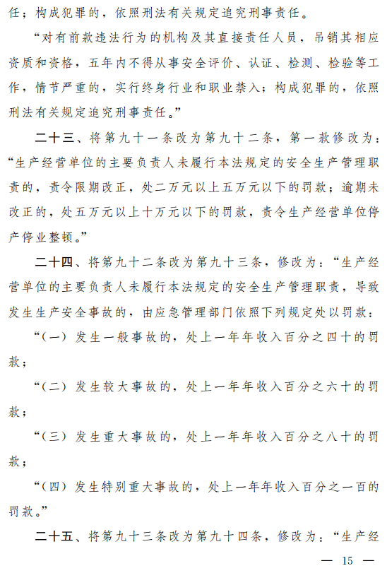 重磅！新《安全生產法》2021年9月1號正式施行！ 